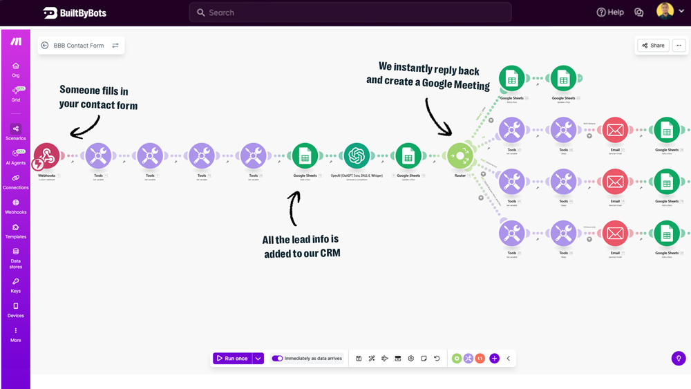 Automation lead response