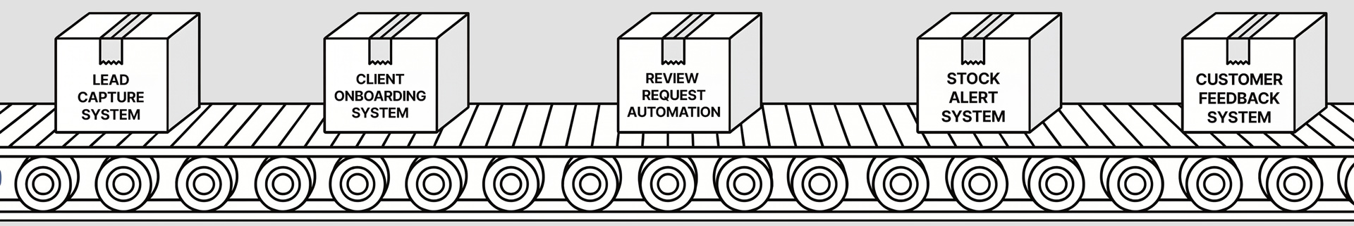 BuiltByBots Hero Image